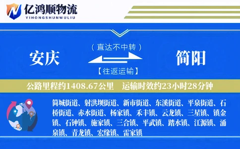 安庆到简阳物流公司