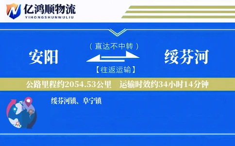 安阳到绥芬河物流公司