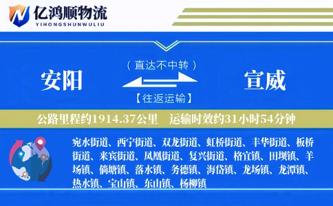 安阳到宣威物流公司