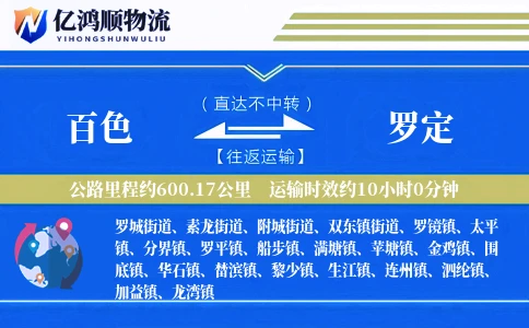 百色到罗定物流公司
