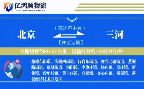 北京到三河物流公司