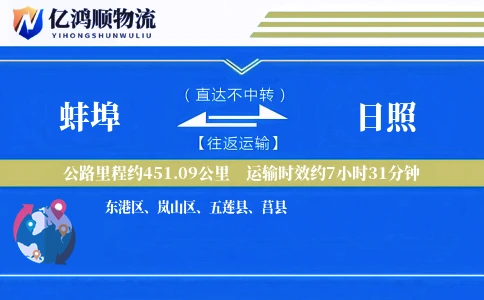 蚌埠到日照物流公司