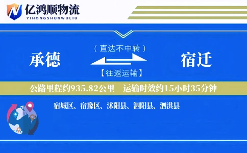 承德到宿迁物流公司