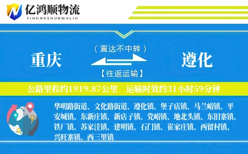 重庆到遵化物流公司