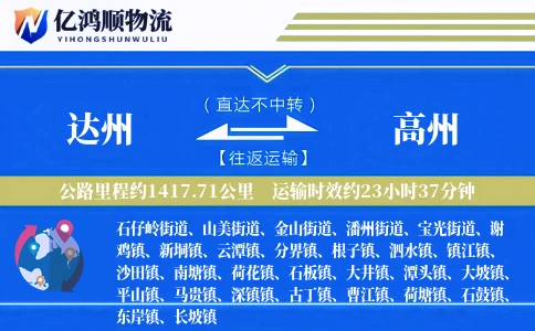 达州到高州物流公司