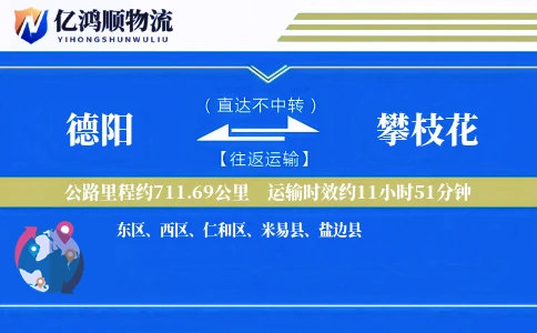 德阳到攀枝花物流公司