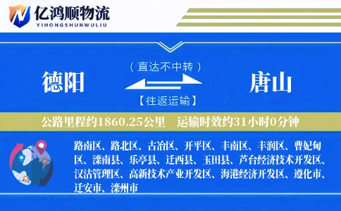 德阳到唐山物流公司
