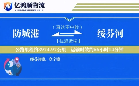 防城港到绥芬河物流公司