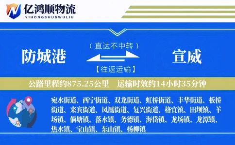 防城港到宣威物流公司