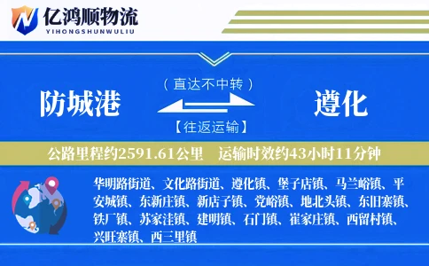 防城港到遵化物流公司