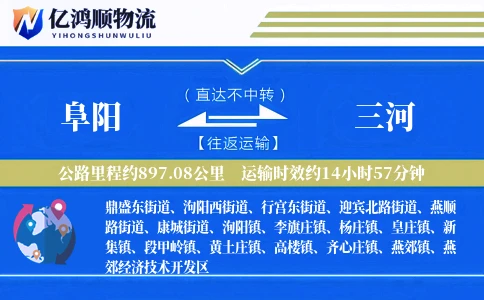 阜阳到三河物流公司