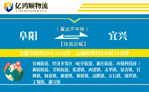 阜阳到宜兴物流公司