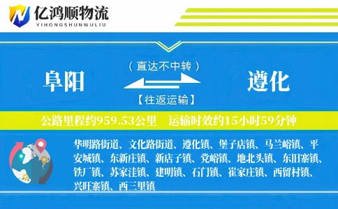 阜阳到遵化物流公司