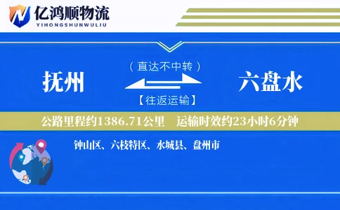 抚州到六盘水物流公司