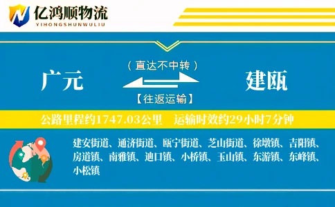 广元到建瓯物流公司