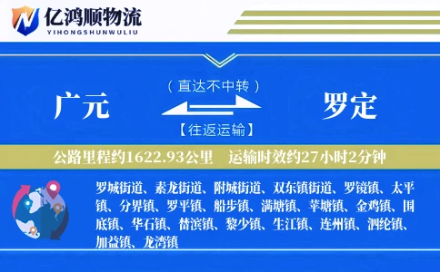 广元到罗定物流公司