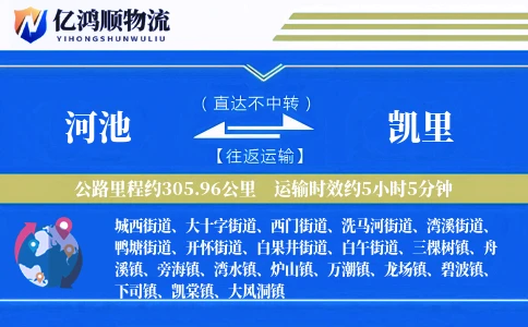 河池到凯里物流公司