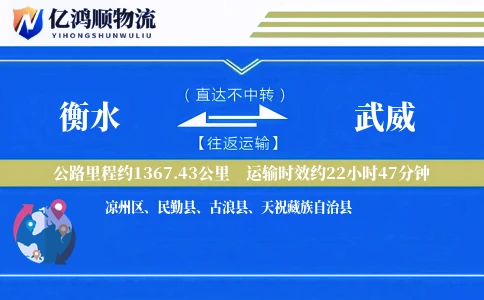 衡水到武威物流公司