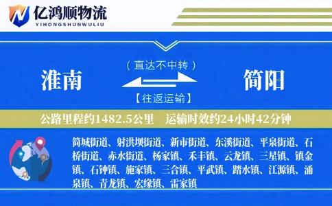 淮南到简阳物流公司