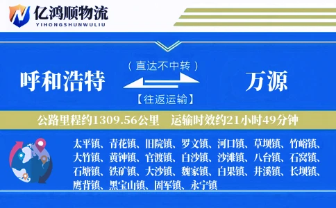 呼和浩特到万源物流公司