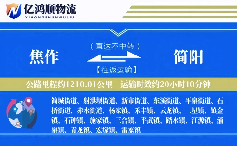 焦作到简阳物流公司
