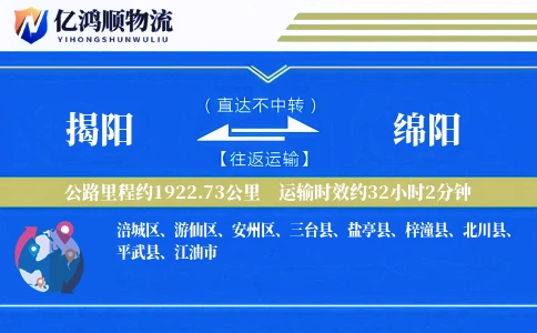 揭阳到绵阳物流公司