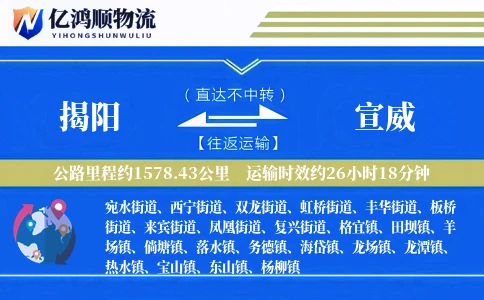 揭阳到宣威物流公司