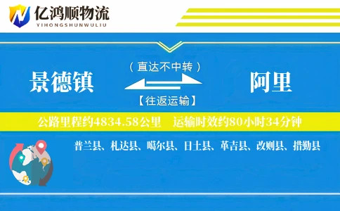 景德镇到阿里物流公司