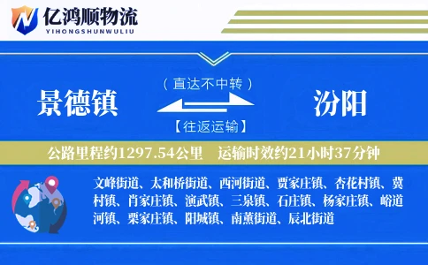 景德镇到汾阳物流公司