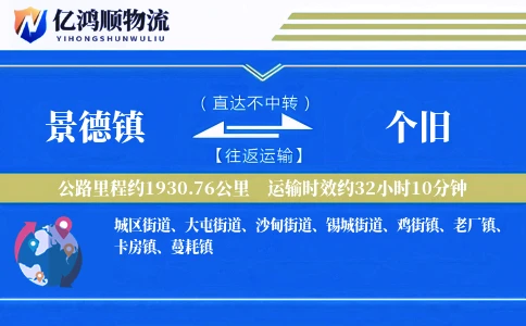 景德镇到个旧物流公司