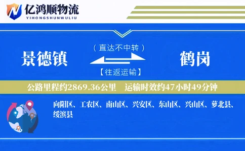 景德镇到鹤岗物流公司