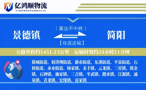 景德镇到简阳物流公司