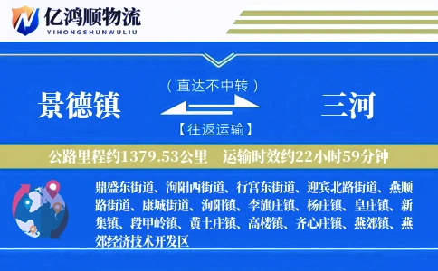景德镇到三河物流公司