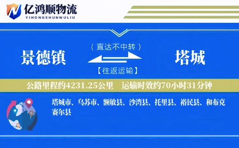 景德镇到塔城物流公司