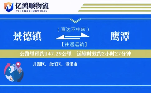 景德镇到鹰潭物流公司
