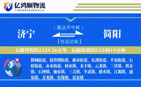 济宁到简阳物流公司