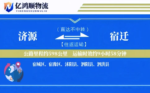 济源到宿迁物流公司