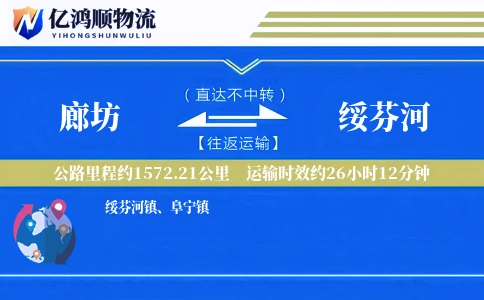 廊坊到绥芬河物流公司