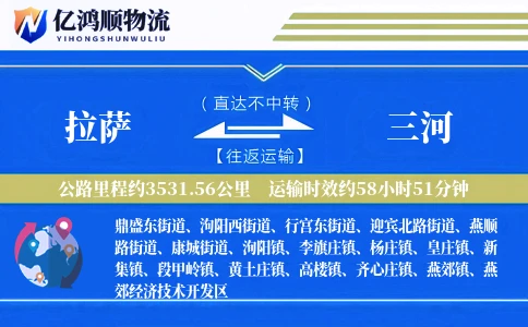 拉萨到三河物流公司