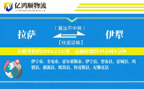 拉萨到伊犁物流公司-重货运输专线「跨区域配送」