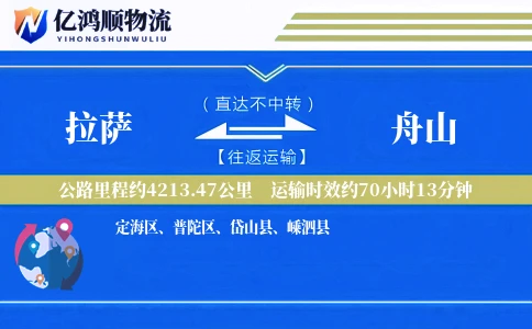 拉萨到舟山物流公司