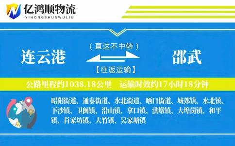 连云港到邵武物流公司