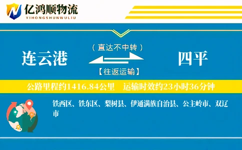 连云港到四平物流公司