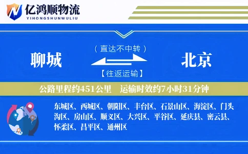 聊城到北京物流公司