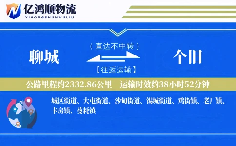 聊城到个旧物流公司