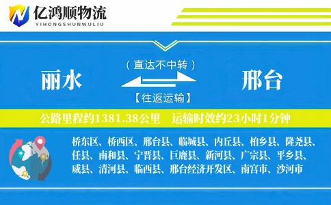 丽水到邢台物流公司