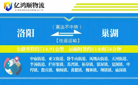 洛阳到巢湖物流公司