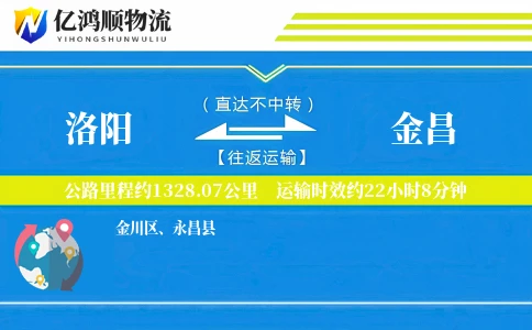 洛阳到金昌物流公司