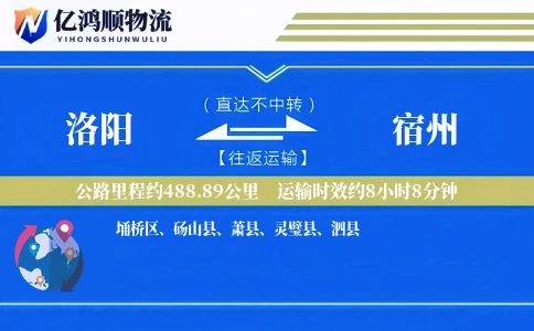 洛阳到宿州物流公司