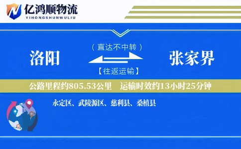 洛阳到张家界物流公司